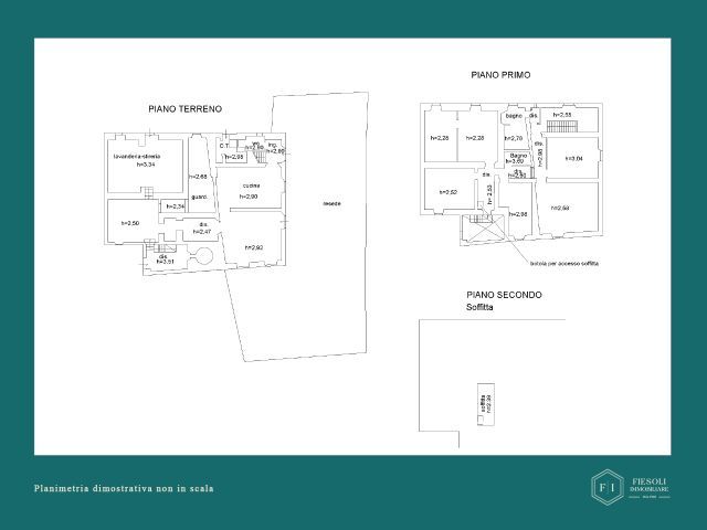 Immobile rif. VRCC146 a Bagno A Ripoli Gualchiere Di Remole - Immagine 26